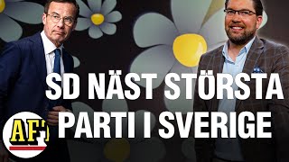 Sverigedemokraterna går om Moderaterna – Sveriges näst största parti [upl. by Haliehs187]