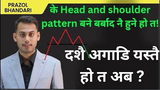 Nepse technical analysis Nepali share news  prazol bhandari Nepse [upl. by Lawan702]