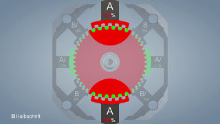 Schrittmotor  Funktionsweise und Aufbau  Nanotec [upl. by Ellenar32]