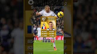 TODAS LAS CARTAS FIFA DE KARIM BENZEMA 🇫🇷⚽️🎮 [upl. by Eiuqnimod21]