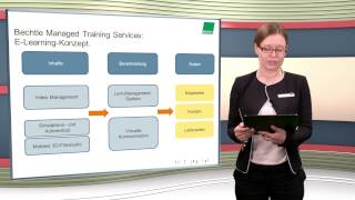 Training Services Schulungen nach Maß [upl. by Andreana]