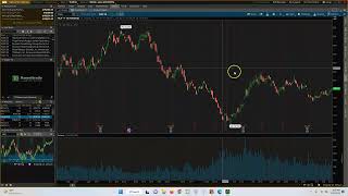 Moving ThinkOrSwim Setups  Live to Paper Paper to Live a tutorial on workspace transfer [upl. by Barsky]