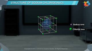 Structure of Sodium Chloride NaCl [upl. by Leith]