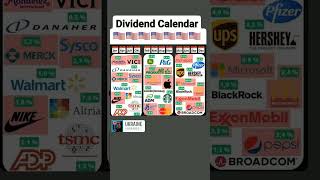 Dividend Calendar 🇺🇸 stockmarketinvestingtips mentemillonaria ricoshumildes [upl. by Kironde]