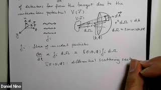 112 The scattering crosssection [upl. by Ruscio]