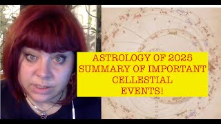 ASTROLOGY OF 2025 SUMMARY OF MOST IMPORTANT CELESTIAL EVENTS ANCIENT SIDEREAL BABYLONIAN ASTROLOGY [upl. by Akym]