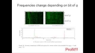 RSA Acoustic Cryptanalysis by Genkin Shamir and Tomer [upl. by Elenahc]