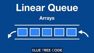 Linear Queue Implementation  Array [upl. by Onairpic]