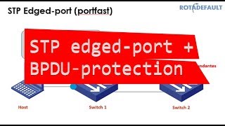 STP edged port  BPDU Protection [upl. by Pandora]