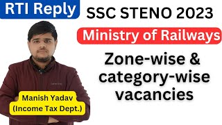 ssc steno 2023 zone wise vacancy  ssc steno 2023 category wise vacancy [upl. by Arahsal282]