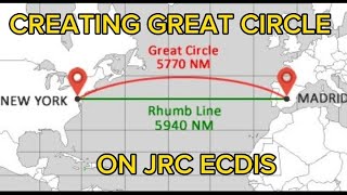 Creating great circle for the passage plan on JRC ECDIS [upl. by Alasdair822]