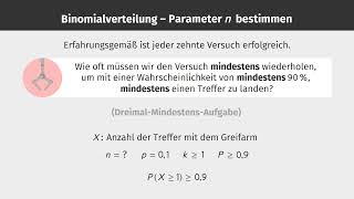 Binomialverteilung – Parameter n bestimmen einfach erklärt  sofatutor [upl. by Enirahtak]