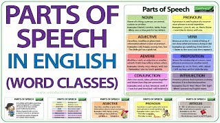 Parts of Speech in English  Word Classes  English Grammar Lesson [upl. by Toma890]