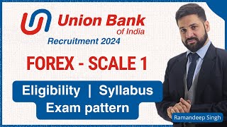 UBI FOREX Scale I Recruitment 2024 73 Vacancies [upl. by Naujled478]