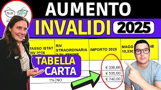 INVALIDI ➜ ANTEPRIMA NUOVI IMPORTI TABELLE 📈 AUMENTO INVALIDITà 2025 RIVALUTAZIONE e NUOVA CARTA [upl. by Farwell]