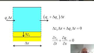 The Exner equation [upl. by Akenor]