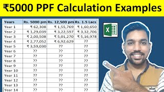 PPF Interest Calculation Examples  ₹5000 for 115 Years  Calculate PPF Returns Hindi [upl. by Galitea912]