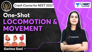 Phoenix 20 Biology Most Important Video for NEET 2025  Unacademy NEET Toppers  Udaan [upl. by Harima]