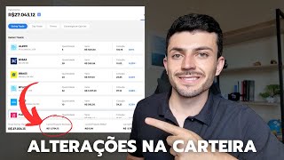 Minha estratégia para lidar com as quedas dos fundos imobiliários na bolsa de valores [upl. by Mw]