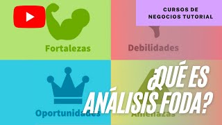 ¿ QUÉ es el ANÁLISIS FODA ▶ TEORÍA y EJEMPLOS PRÁCTICOS ✅ [upl. by Lombardi]