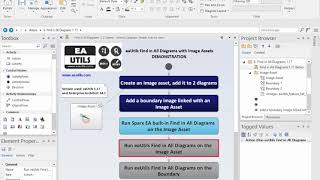 SparxSystems Enterprise Architect eaUtils addin find image assets in diagrams v117 [upl. by Quennie]