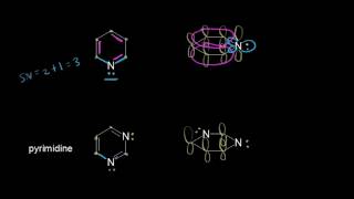 Aromatic heterocycles I  Aromatic Compounds  Organic chemistry  Khan Academy [upl. by Noraed121]