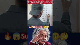 Table Magic Trick 🔥l shorts viral mathstricks tabletrick youpadhai [upl. by Yttig]