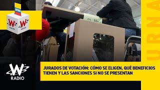 UrnaW Jurados de votación cómo se eligen qué beneficios tienen y las sanciones si no se presentan [upl. by Jamieson]