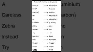 trick to learn electrochemical series  how to learn electrochemical series study shorts [upl. by Pamella]