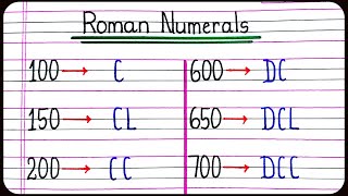 Roman Numerals 1000 to 10000  Roman Numbers  How to write Roman Numbers [upl. by Stiruc]