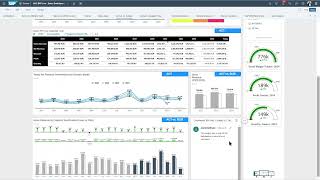 SAP Analytics Cloud  Data point commenting based on Live SAP BW data [upl. by Oniger]