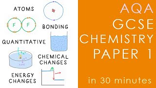 All of AQA CHEMISTRY Paper 1 in 30 minutes  GCSE Science Revision [upl. by Edmonda610]