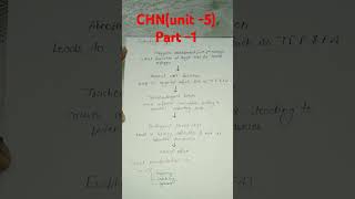 Nursing management in common childhood disease tracheoesophageal fistula short unit 5 [upl. by Johny]