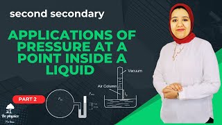 SECOND SECONDARY manometer and barometer [upl. by Philana776]