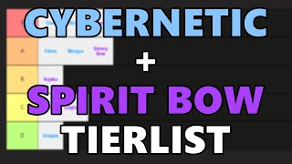 UPDATED Quincy Cybernetic And Spirit Bow Tier List  Type Soul [upl. by Jimmy199]