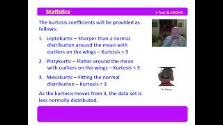 4 ANOVA  Normality Kurtosis and Skewness [upl. by Diantha]