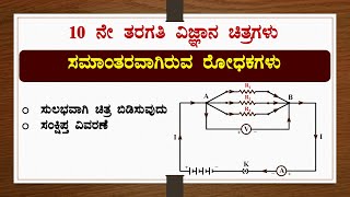 ಸಮಾಂತರವಾಗಿರುವ ರೋಧಕಗಳು  ಚಿತ್ರ ಬಿಡಿಸುವುದು  ಕಾರ್ಯ  ವಿಜ್ಞಾನ  Parallel Resistors  Drawing  Science [upl. by Dael921]