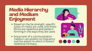 Media Multiplexity Theory [upl. by Norym]