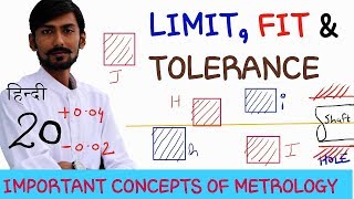 Limit Fit amp Tolerance  Interchangeability  Allowance  Important Concepts of Metrology Hindi [upl. by Croteau]