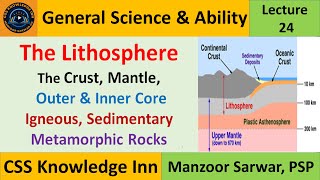 Lithosphere  Crust Mantle Core  Igneous Sedimentary Metamorphic Rocks [upl. by Ierna421]