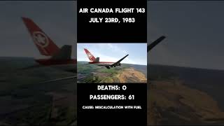 Air Canada flight 143 [upl. by Bekah239]