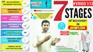 7 STAGES OF HEMIPLEGIA RECOVERY AFTER STROKE  BRUNNSTROM STAGES [upl. by Ymmak]