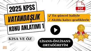 2025 KPSS VATANDAŞLIK GENEL TEKRAR 1 kpss2025 kpss kpsslisans kpssönlisans kpssortaöğretim [upl. by Keegan]