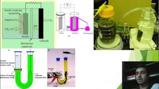 microbial fuel cell cathode محاضره [upl. by Lyrret704]