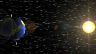 Earths Tilt and the Seasons  for Planetarium Show [upl. by Anasiul]