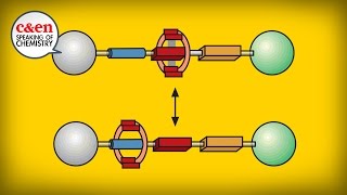 The Nobel Prize in Chemistry Molecular Machines Explained  Speaking of Chemistry [upl. by Isus]