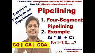 Pipelining in Computer Architecture  Four Segment Pipeline  What is pipelining  CO  CA  COA [upl. by Stefania]