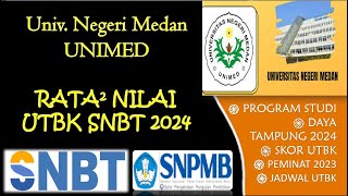 DAYA TAMPUNG  PEMINAT DAN SKOR UTBK MASUK UNIVERSITAS NEGERI MEDAN  UNIMED 2024 [upl. by Lesli]