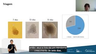 Técnicas Hibridoma Phage Display [upl. by Waverley]