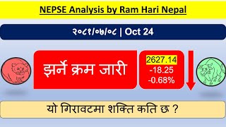 20810708  Nepse Daily Market Update  Stock Market Analysis by Ram Hari Nepal [upl. by Gwynne]